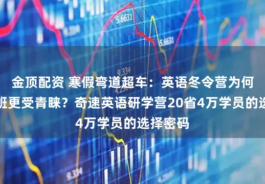 金顶配资 寒假弯道超车：英语冬令营为何比补习班更受青睐？奇速英语研学营20省4万学员的选择密码